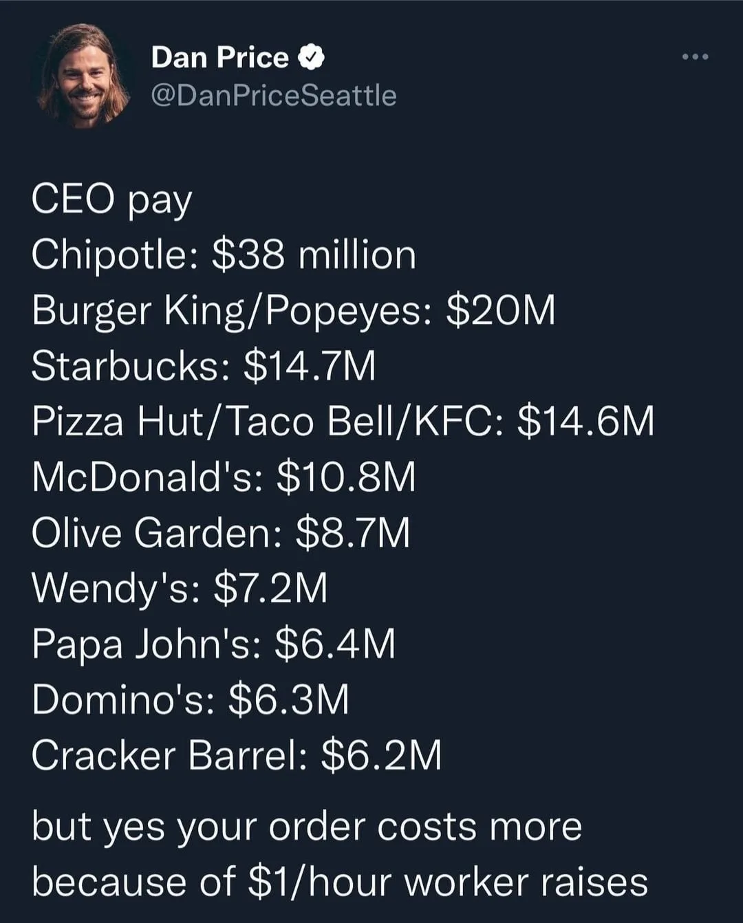 minimum wage meme