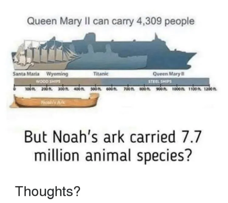 Noah's ark meme