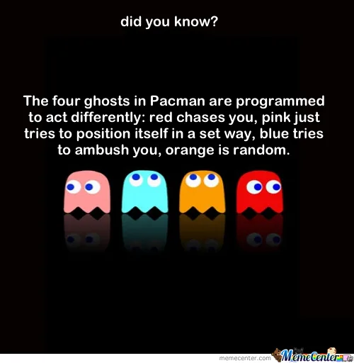 Pac-Man meme