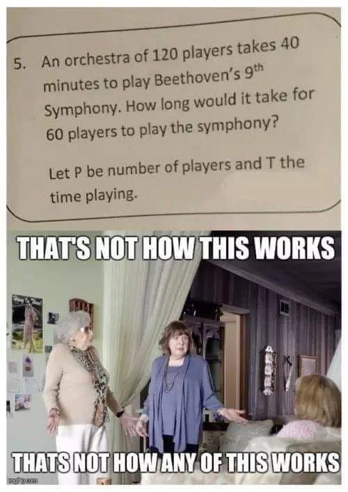 test meme