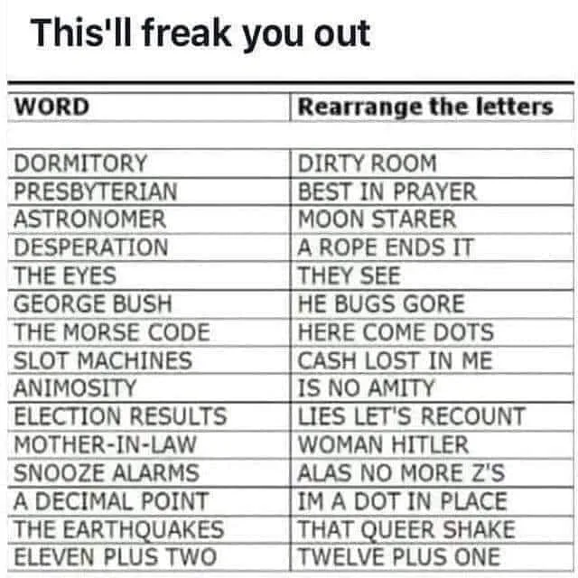 anagram meme