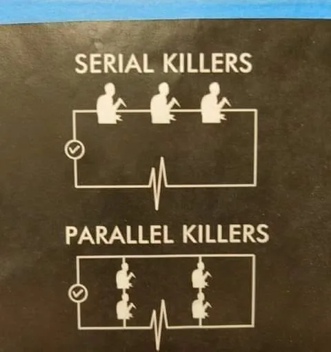 serial killer meme