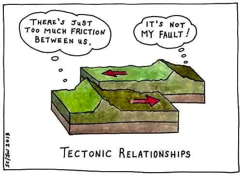 relationship meme