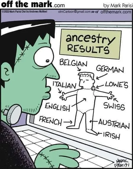 Frankenstein meme