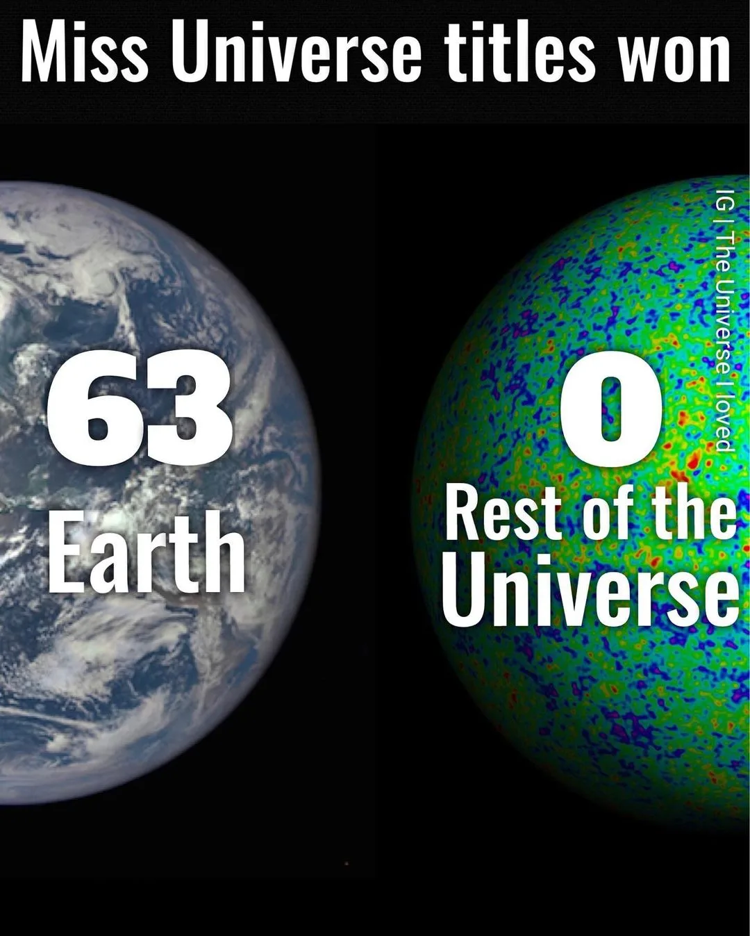 universe meme