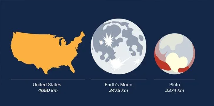 moon meme