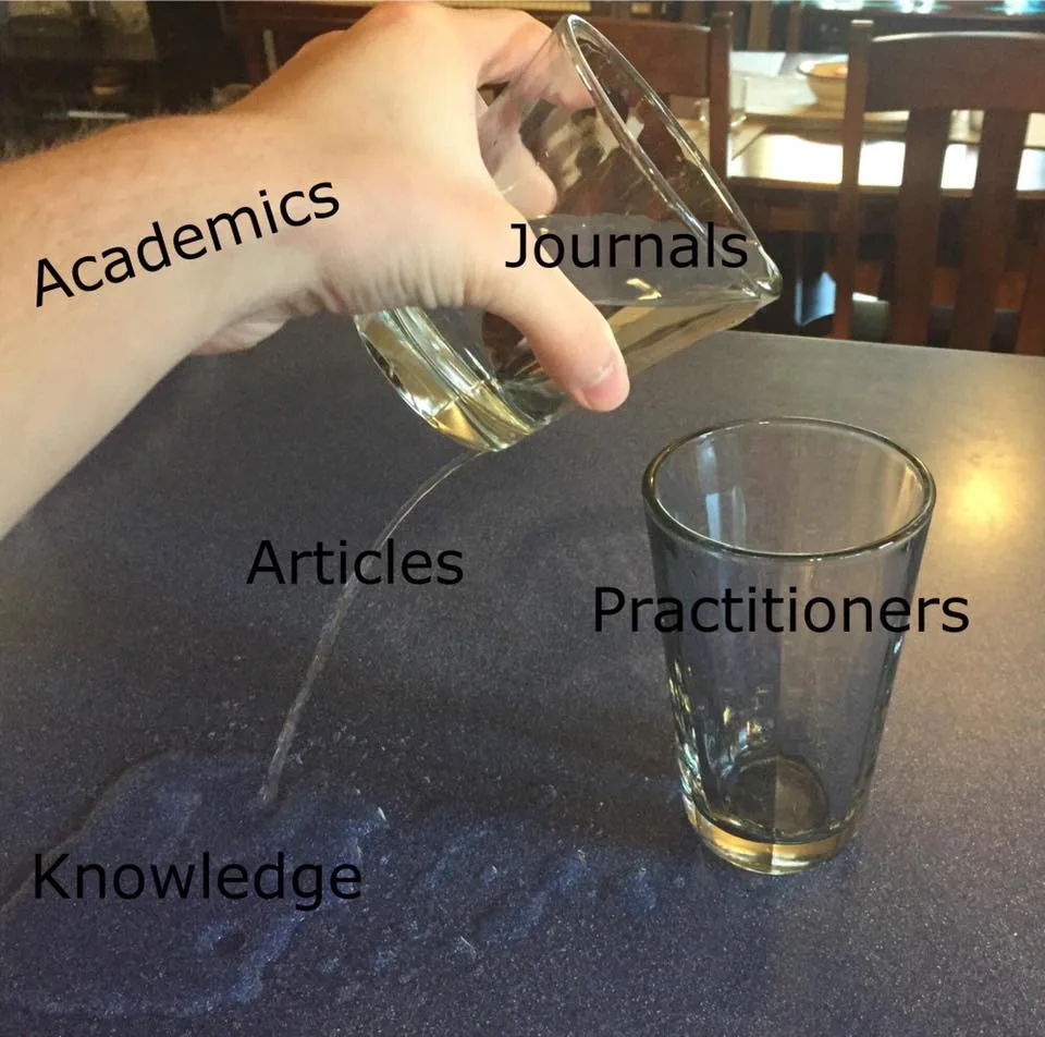 contribution meme