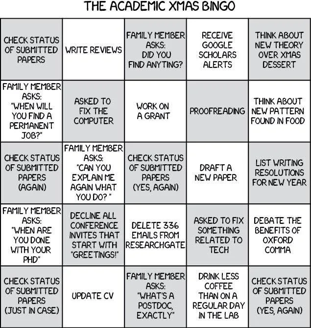 overwork meme
