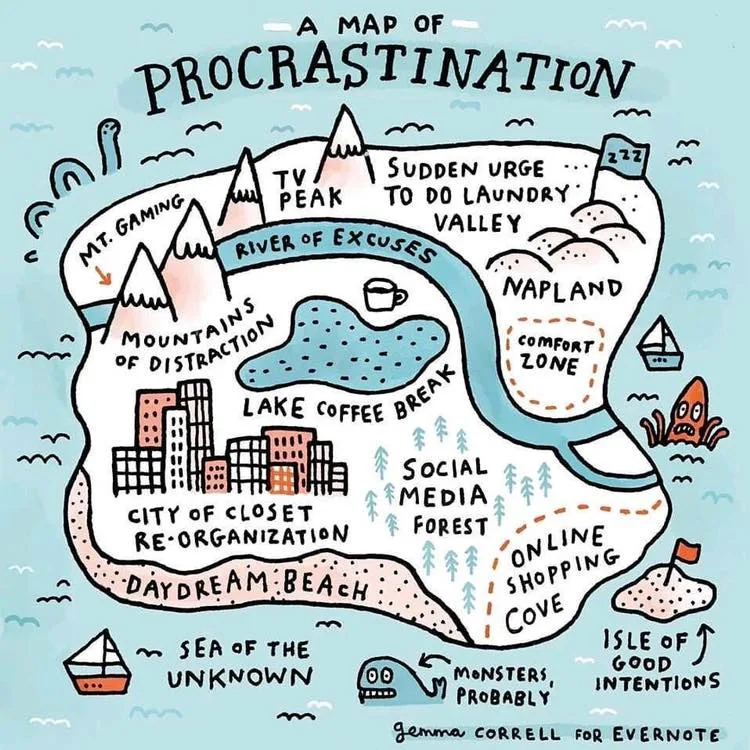 procrastination meme