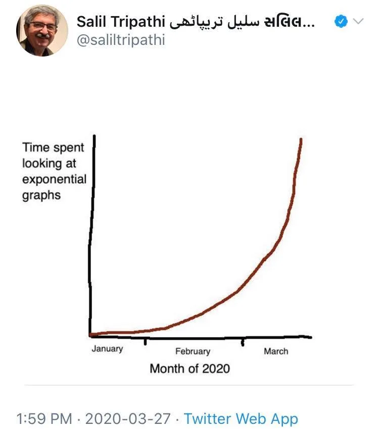 graph meme