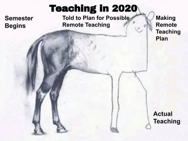 online learning meme