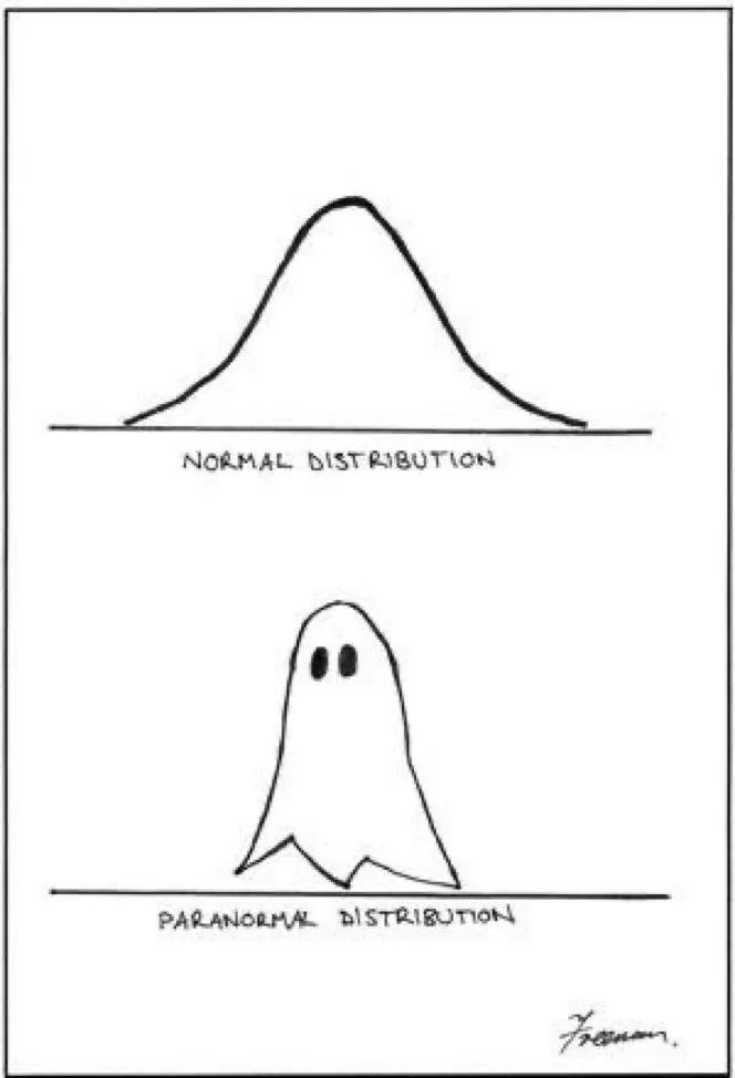 Halloween meme