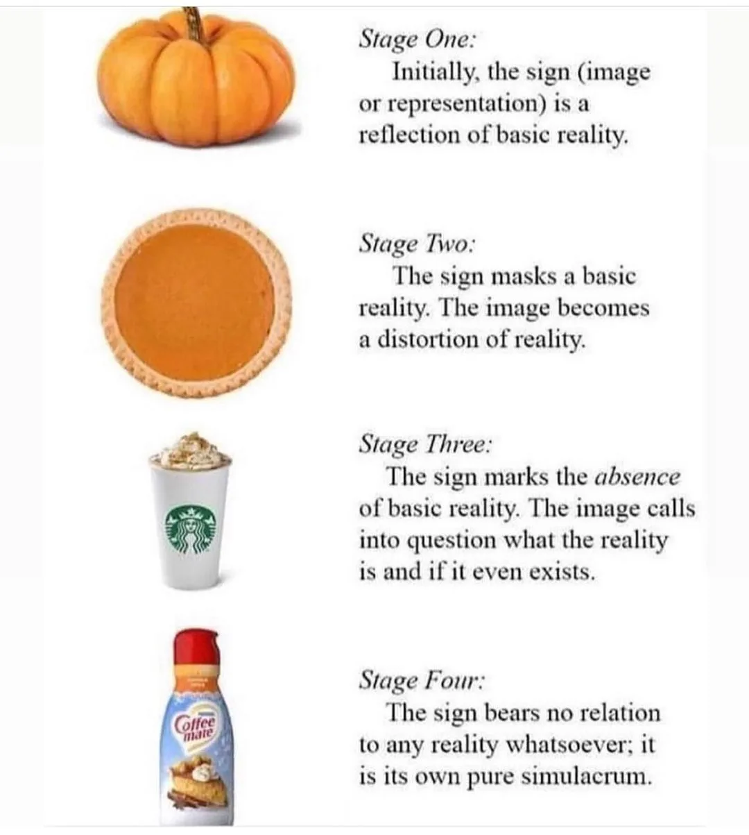 semiotics meme