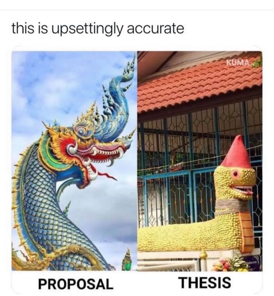 thesis meme