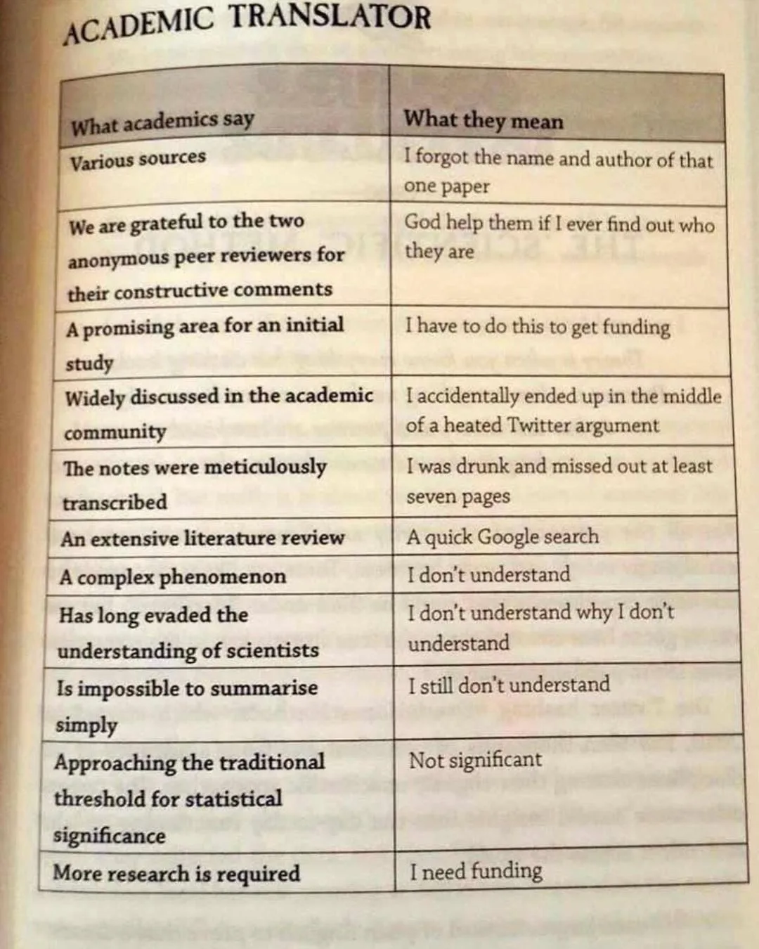 jargon meme