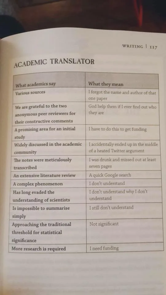 jargon meme