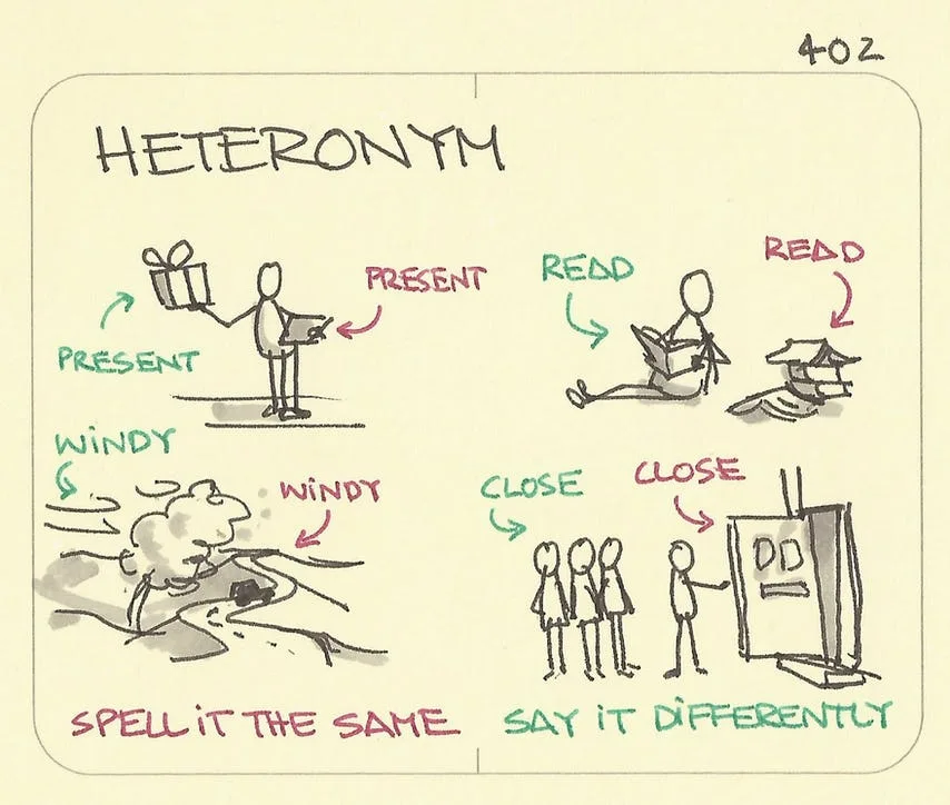 synonym meme