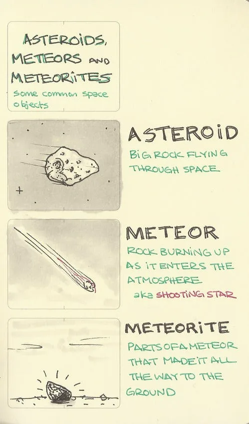 asteroid meme