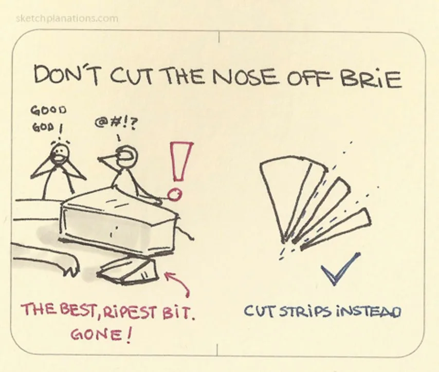brie cheese meme