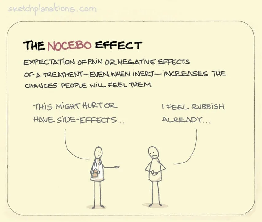 placebo meme