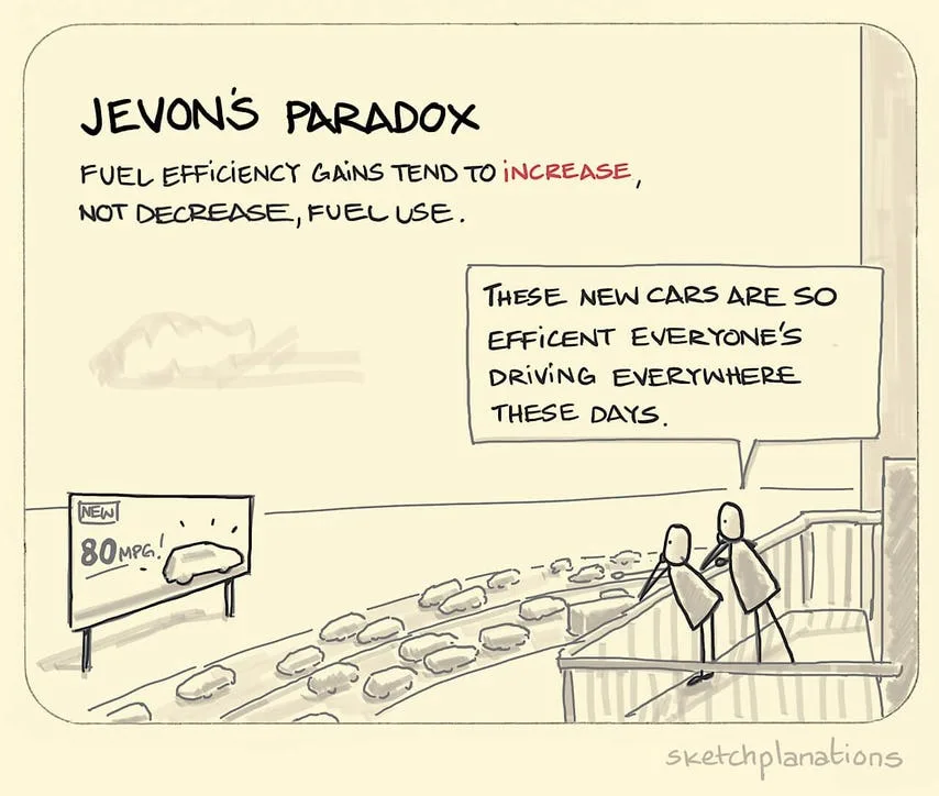 paradox meme