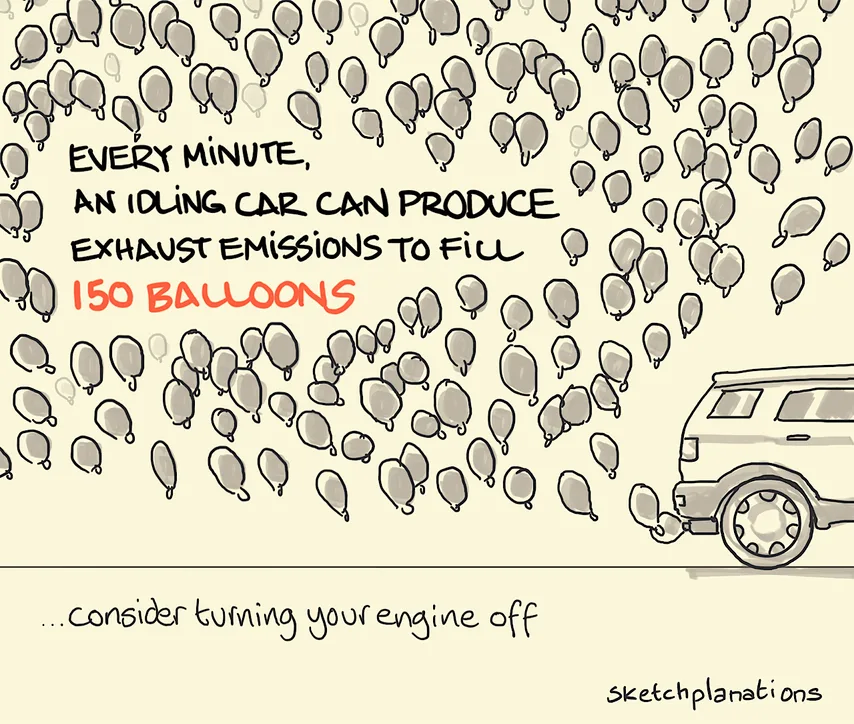 pollution meme