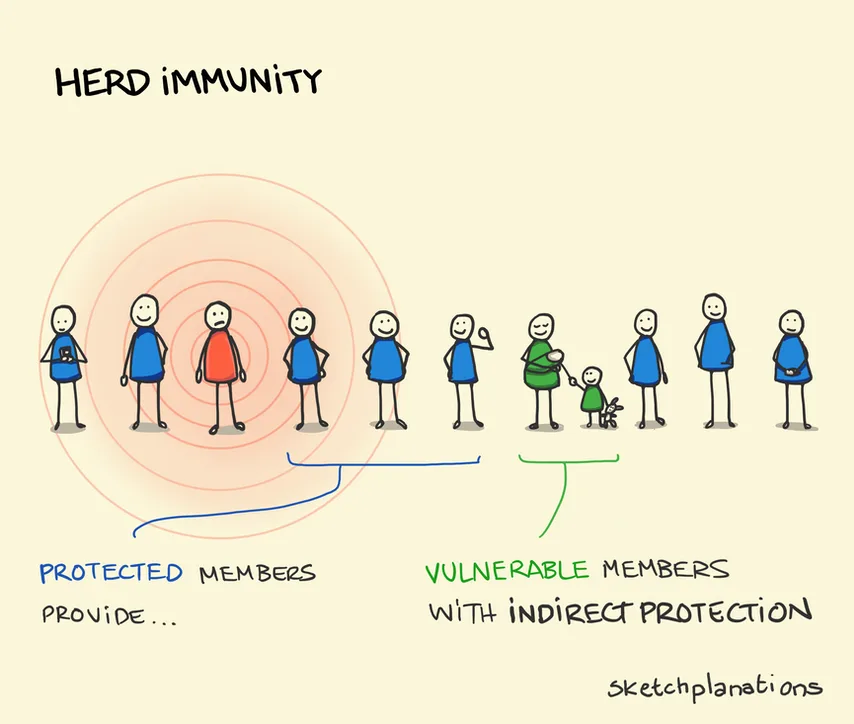 vaccination meme