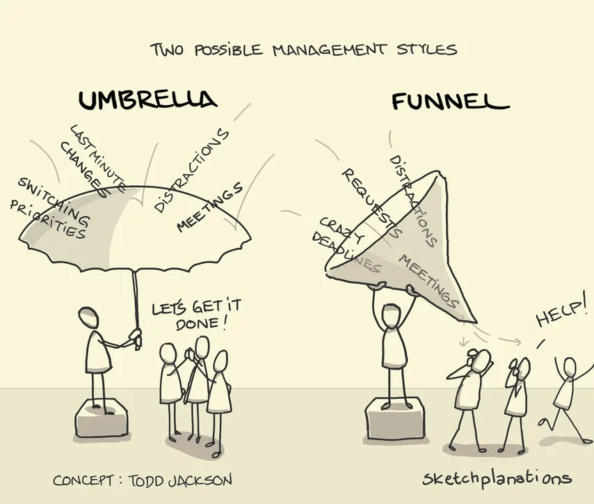 management meme