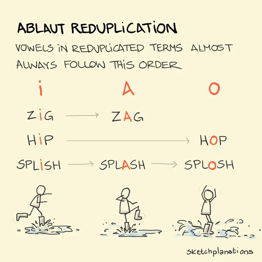 vowel meme