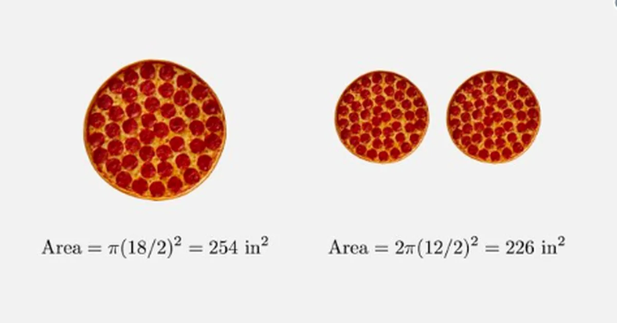 geometry meme