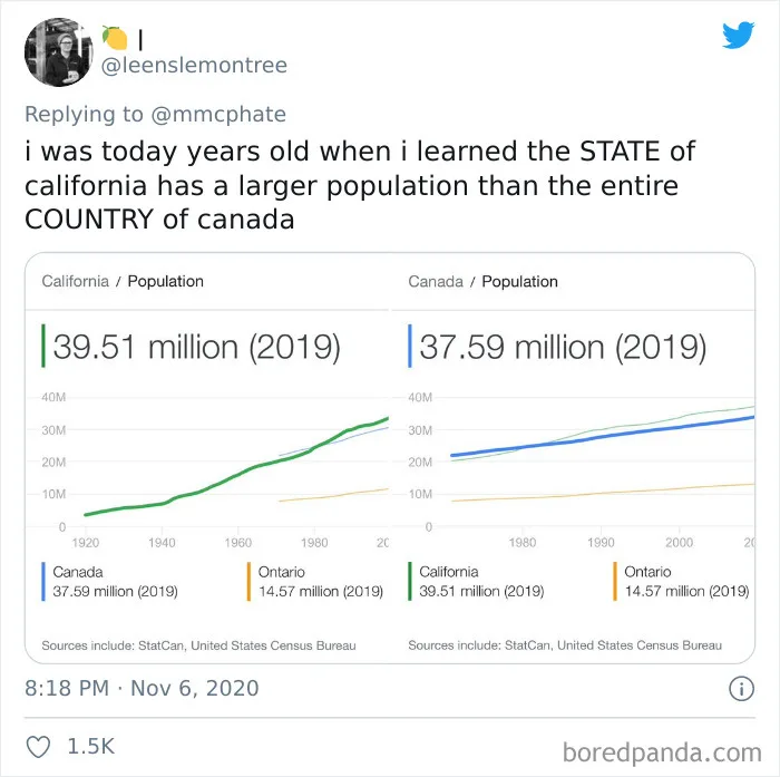 California meme