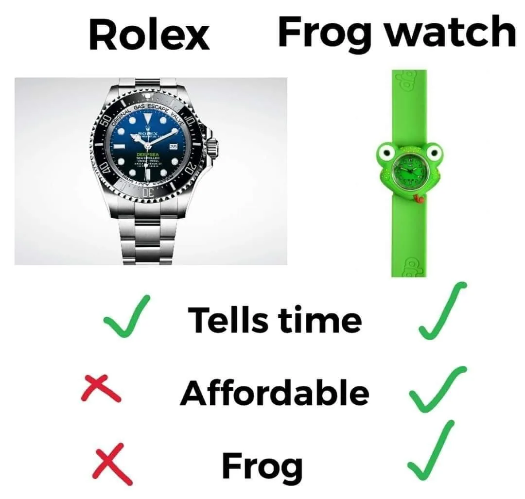 Rolex meme
