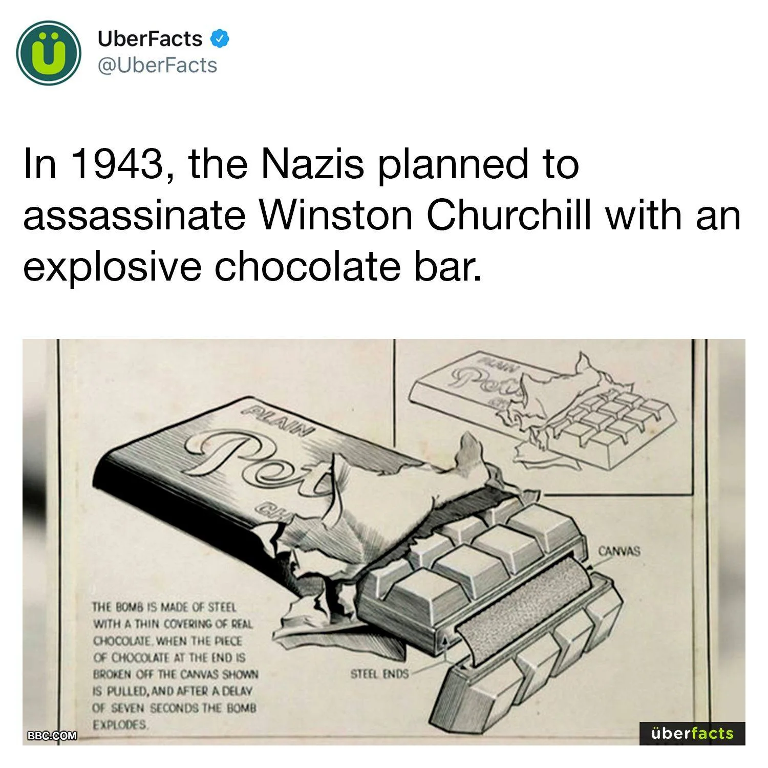 chocolate meme