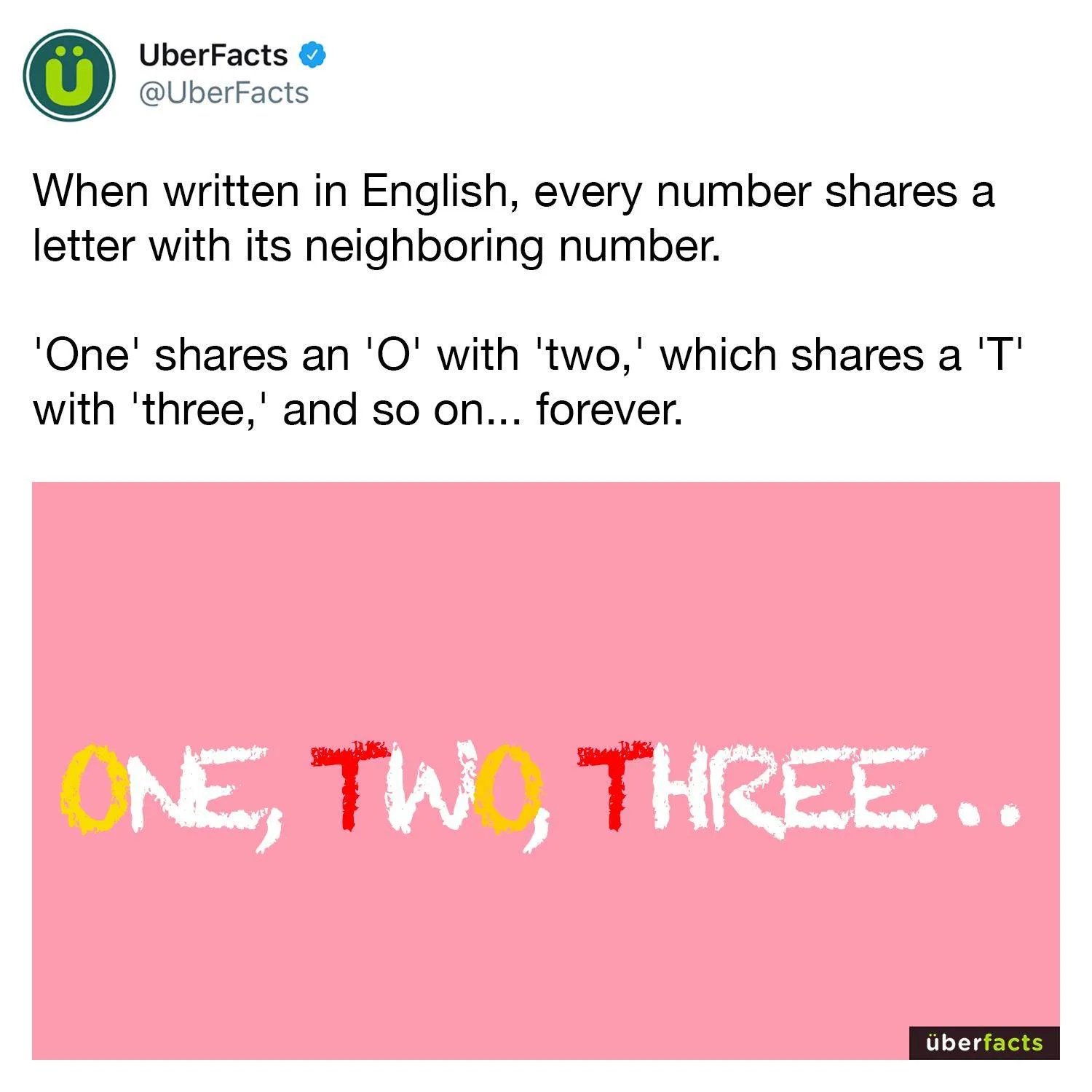 number meme