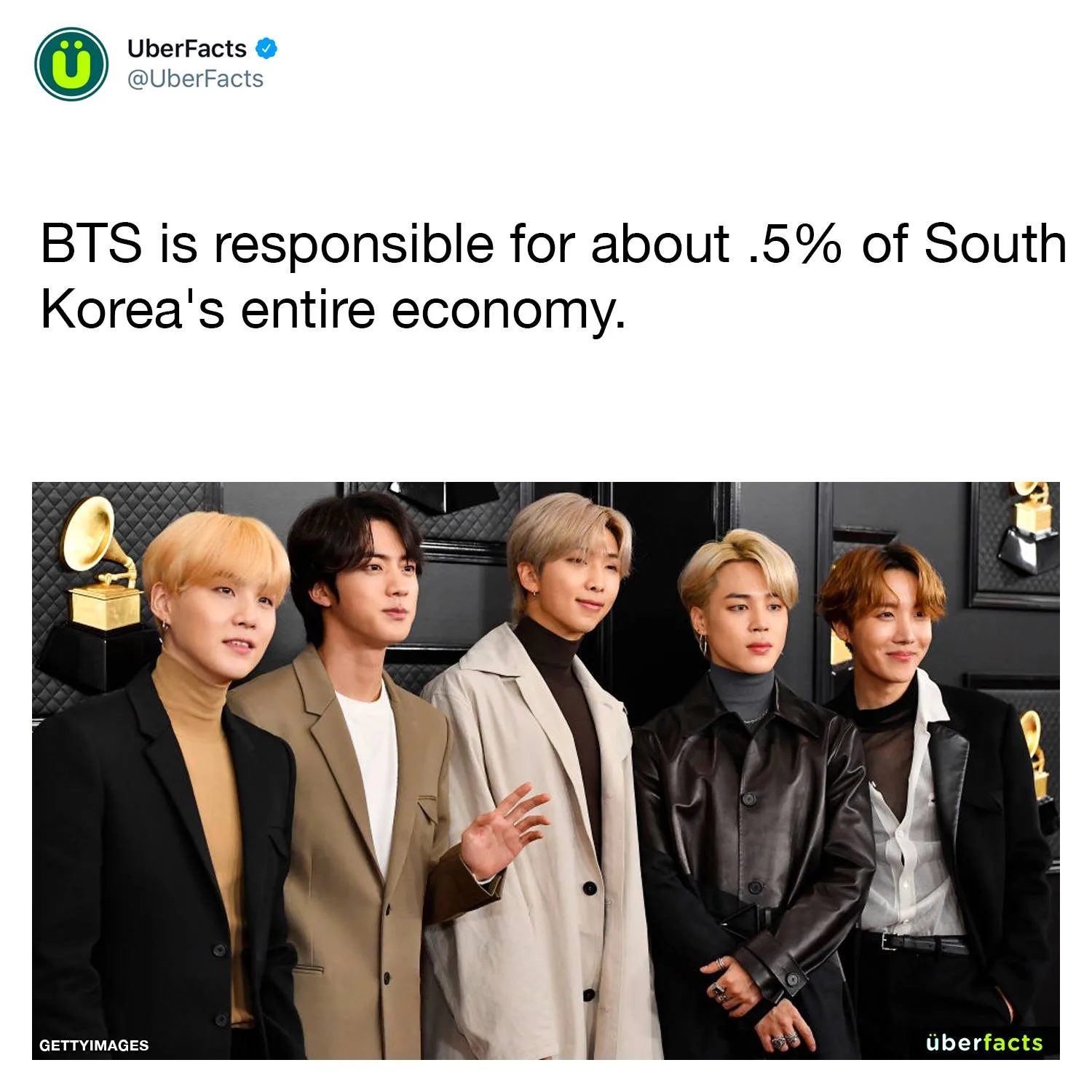 South Korea meme