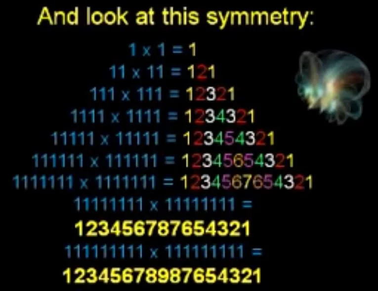 number meme