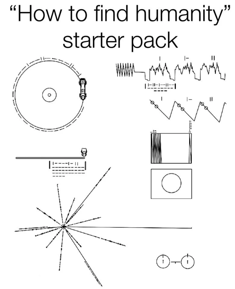 directions meme