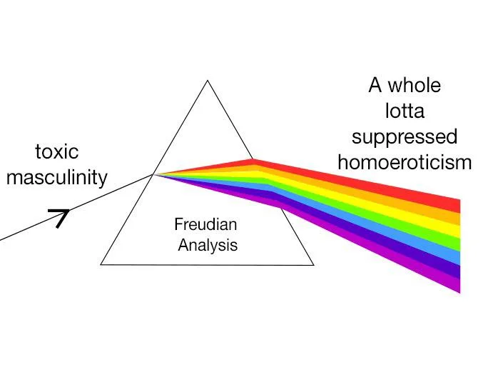 repression meme