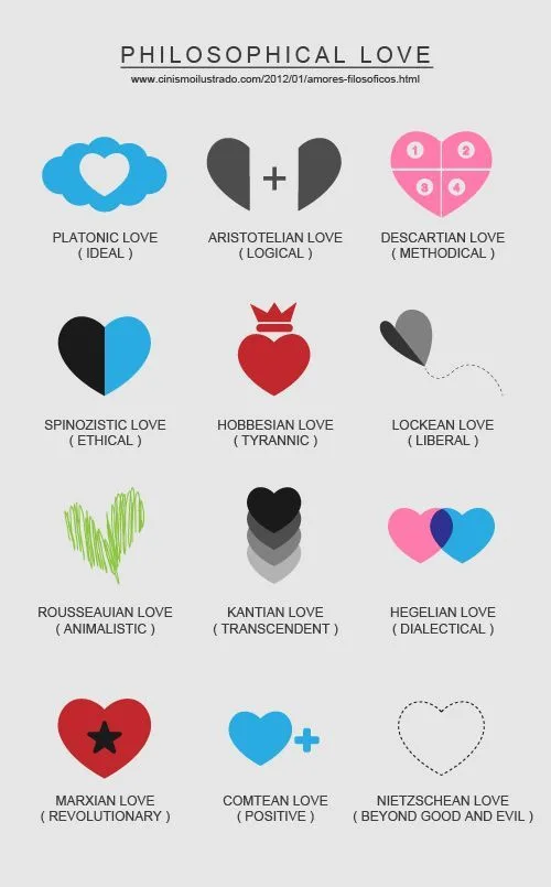 love meme