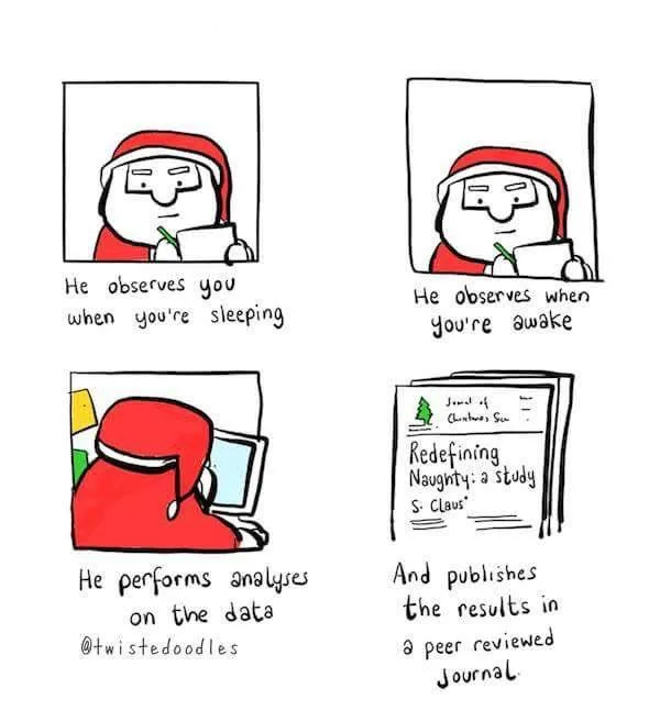 observation meme