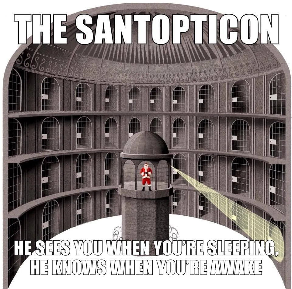 surveillance meme