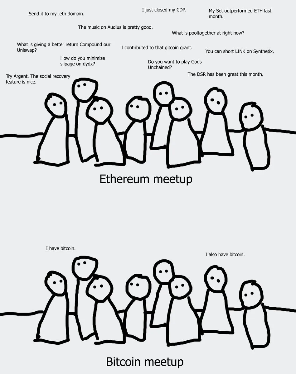 ethereum meme