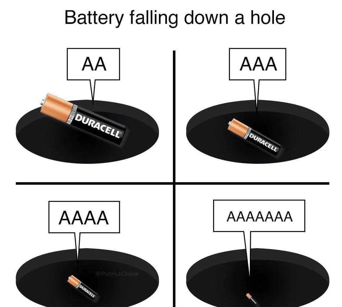 battery meme