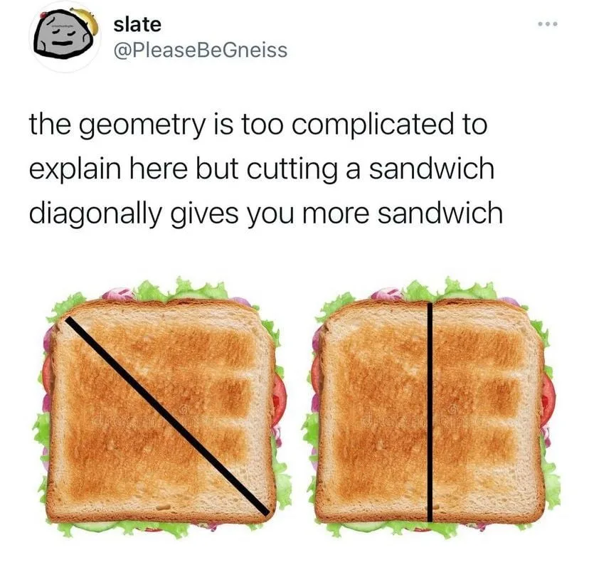 geometry meme