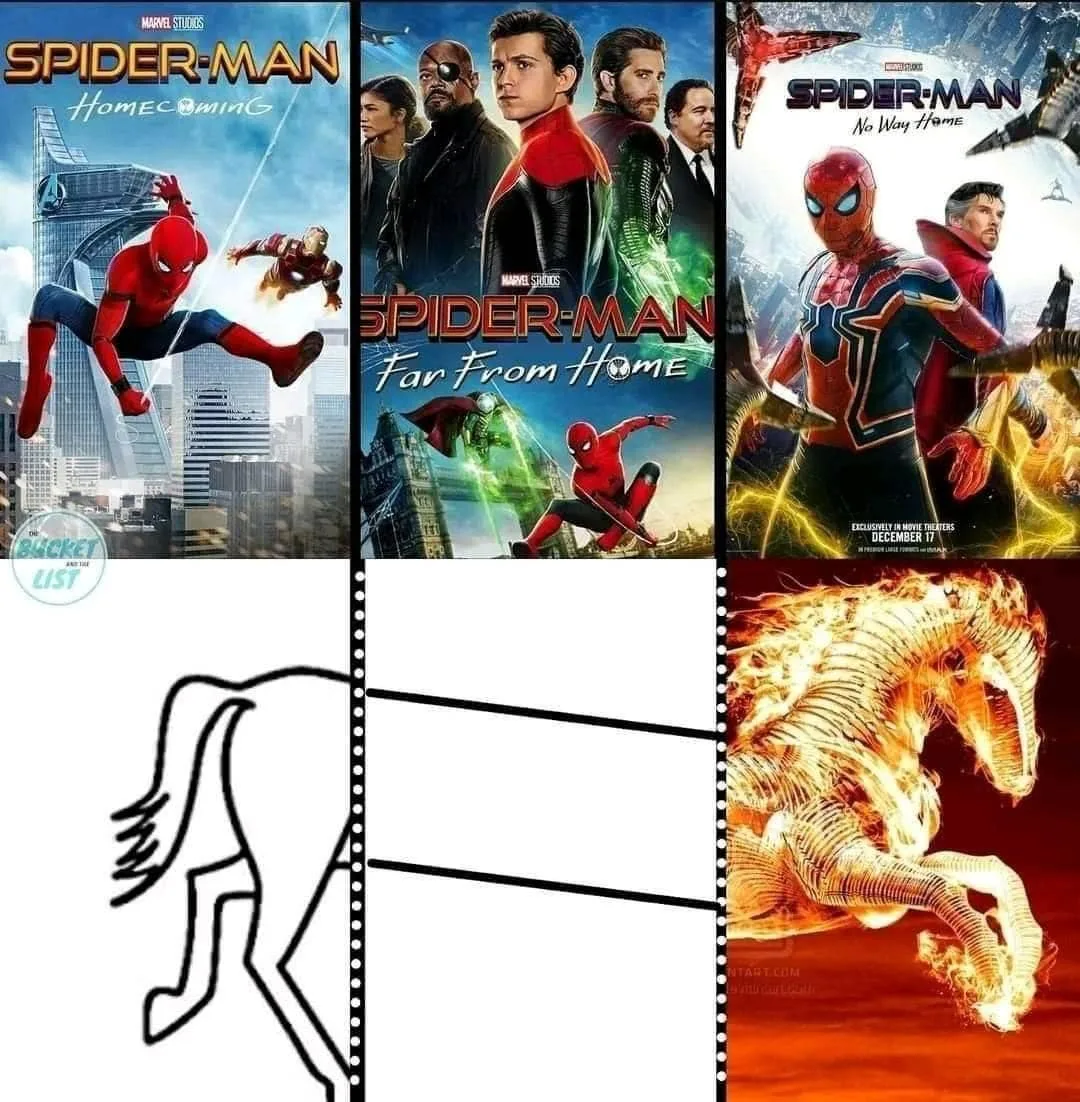 Spider-Man meme
