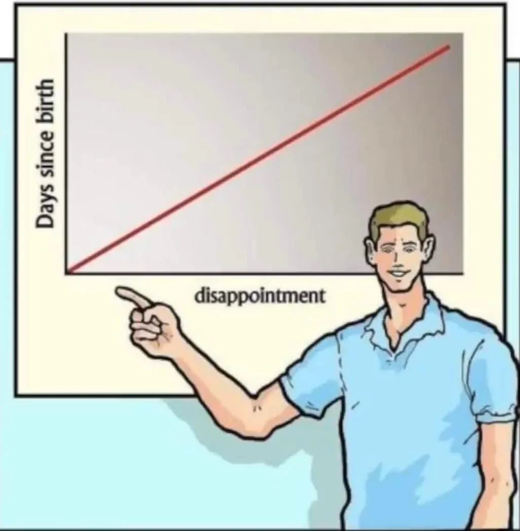 disappointment meme