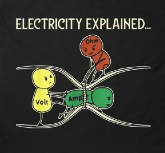 electricity meme