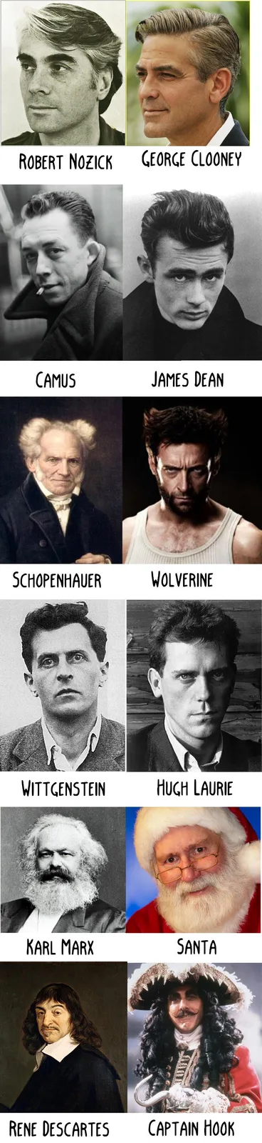 philosopher meme