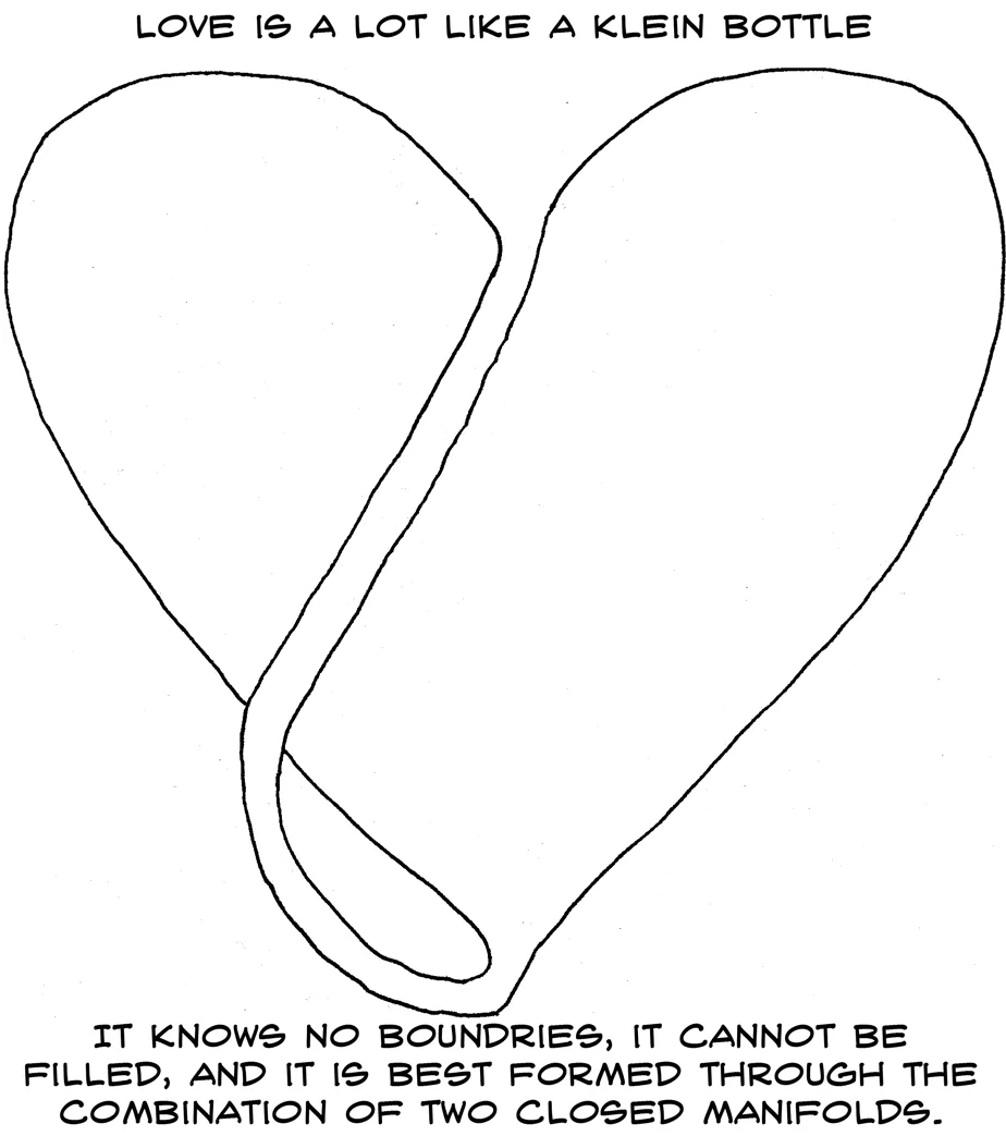 Klein Bottle meme