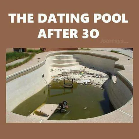 30s (age) meme